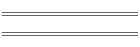 Boys